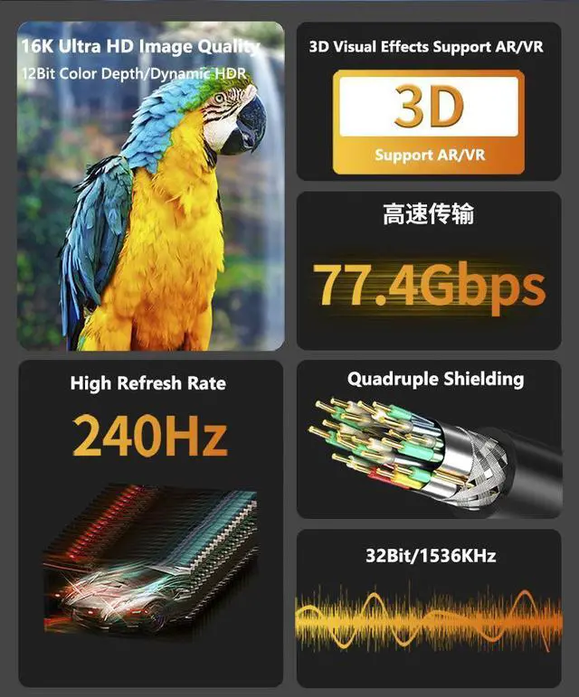 Alt view image 2 of 6 - DisplayPort Cable 2.1, 16K 3.3FT/1M DisplayPort Cable 80Gbps 16K@60Hz 30Hz, 8K@120Hz 60Hz 4K@240Hz/144Hz 2K@240Hz, Support FreeSync G-Sync HDR10 for Gaming Monitor Graphics Card
