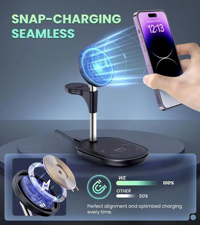 Alt view image 3 of 6 - 3 in 1 Wireless Charging Station for Multiple Devices Apple, 18W QC3.0 Fast Magnetic MagSafe Charger Stand, Gifts for iPhone 14 13 12 Pro Max/Plus/Pro/Mini, iWatch Ultra/8/7/6/5/4/3/2 AirPods