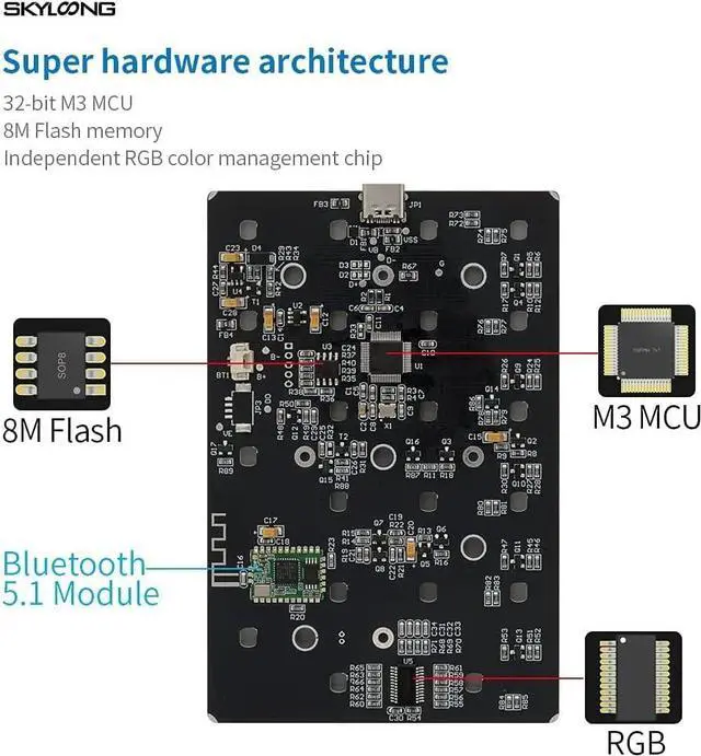 Alt view image 3 of 6 - gk21s gk21 Hot Wwappable Bluetooth Dual Mode PCB Custom Mechanical Keyboard Numpad Kit RGB SMD Switch LEDs Type C USB Port (GK21 Kit) White
