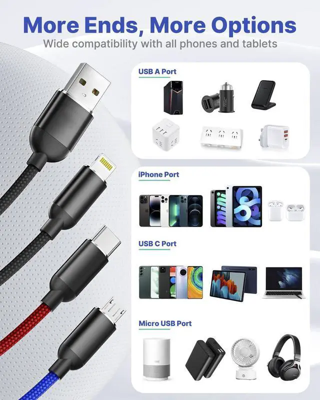 Alt view image 3 of 7 - Multi Charger Cable, Nylon Braided Universal 3 in 1 Multiple Ports Devices USB Charging Cord with USB Type C/Micro USB Connectors for Phones Tablets - 1.1Ft, 2Pack