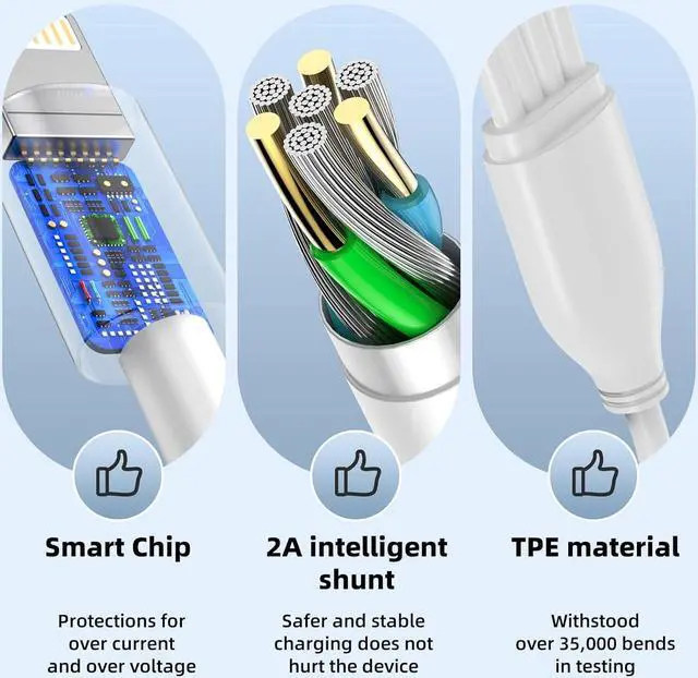 Alt view image 3 of 5 - 4 in 2 Multi Charging Cable for iWatch/iPhone,USB C Cable Universal Travel Charger with 2xiOSPort Type C Compatible with iPhone iWatch Series SE/8/7/6/5/4/3/2/1 Samsung S23 S22 S21-4FT