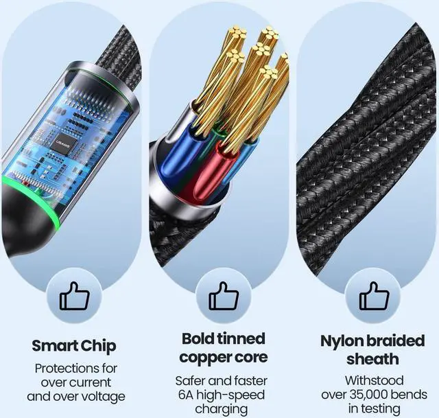 Alt view image 4 of 7 - 66W Multi Charging Cable 6A 4ft 3 in 1 Multi USB Fast Charging Cable 90 Degrees Durable Nylon Braided USB C Charging Cable