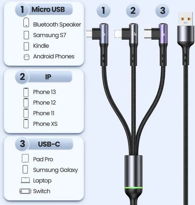 Alt view image 6 of 7 - 66W Multi Charging Cable 6A 4ft 3 in 1 Multi USB Fast Charging Cable 90 Degrees Durable Nylon Braided USB C Charging Cable
