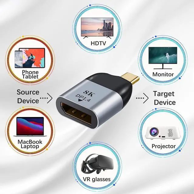 Alt view image 6 of 6 - USB C to Mini DisplayPort1.4 8K@60Hz, USB Type C to DisplayPort Converter Compatible with MacBook, iPad Pro and Android Phone/Pad (mini DP1.4)