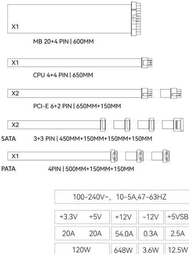 Alt view image 6 of 6 - 650W TG-650 GOLD Full MODULAR PSU, Power Supply for Thermalright