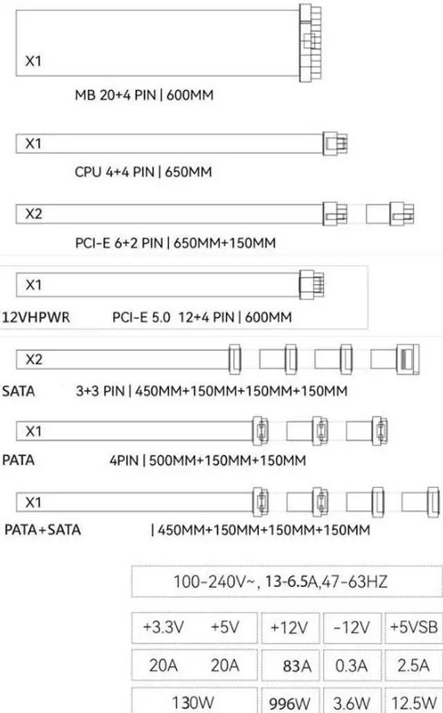 Alt view image 6 of 6 - ATX3.0 PCI-E 5.0 1000W TG-1000-W GOLD Full MODULAR PSU, Power Supply for Thermalright 1000W
