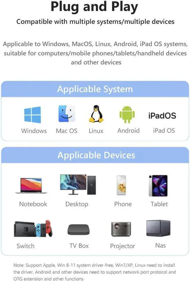 Alt view image 6 of 7 - USB-C to Ethernet Adapter, USB Type-C (Thunderbolt 3/4) to RJ45 Gigabit Ethernet LAN Network Adapter Compatible with iPhone 15 Pro/Max, MacBook Pro/Air 2023, iPad Pro,iMac, S23, XPS 17 and More