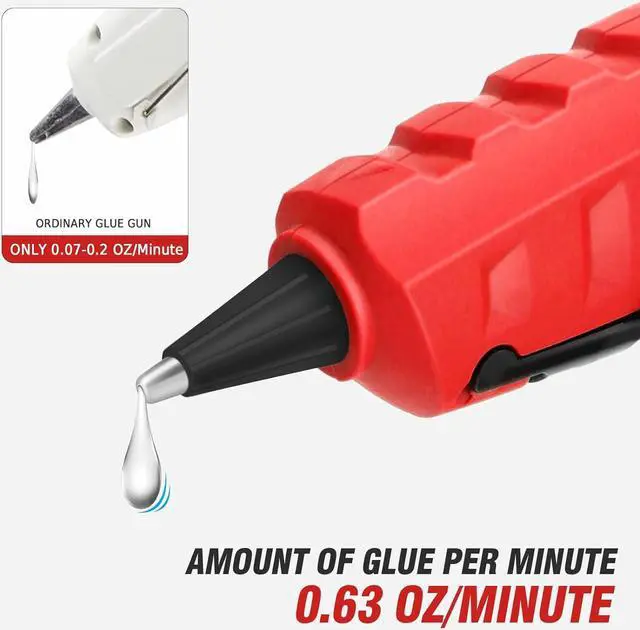 Alt view image 7 of 7 - Cordless Hot Glue Gun for Milwaukee 18V M18 Battery, Hot Glue Gun Kit for Milwaukee Tools in Crafting, Wood, PVC, Glass, Home Repair with 30 Pcs 0.27 * 5.9 inch Hot Glue Sticks (Battery Not Included)