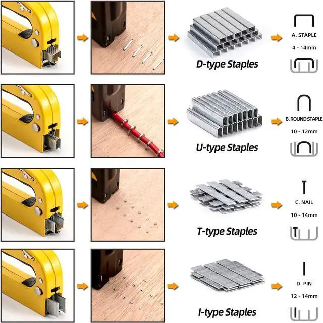 Alt view image 4 of 7 - Upholstery 4 in 1 Staple Gun Heavy Duty, with 6000 Staples, Remover, Gloves, Manual Brad Nailer Power Adjustment Stapler Gun for Wood, Upholstery, Carpentry, Decoration DIY Staple Gun