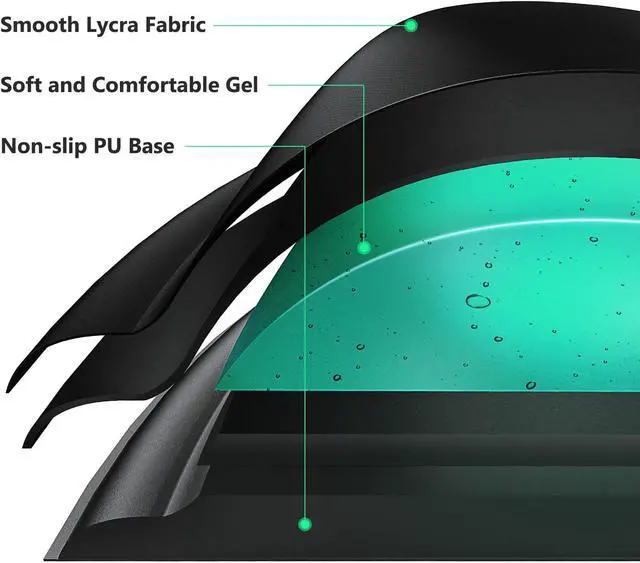 Alt view image 5 of 6 - Mouse Pad, Ergonomic Mouse Pad with Comfortable Gel Wrist Rest Support and Lycra Cloth, Non-Slip PU Base for Easy Typing Pain Relief, Durable and Washable, Classic Black