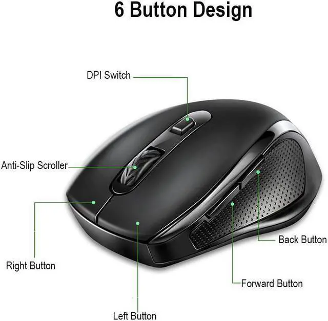 Alt view image 3 of 7 - CORN Wireless Silent Computer Mouse USB Cordless Mice for Laptop, Ergo Grips, Lightspeed 4-Level 1600 DPI, Portable for PC Mac Chromebook, 6 Button, Black