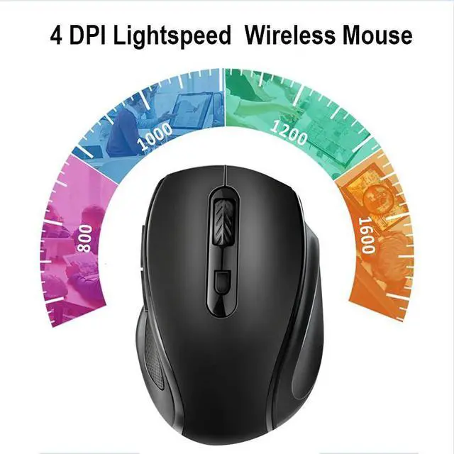 Alt view image 4 of 7 - CORN Wireless Silent Computer Mouse USB Cordless Mice for Laptop, Ergo Grips, Lightspeed 4-Level 1600 DPI, Portable for PC Mac Chromebook, 6 Button, Black