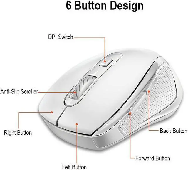 Alt view image 2 of 7 - CORN Wireless Computer Mouse USB Cordless Mice for Laptop, Ergo Grips, Lightspeed 4-Level 1600 DPI, Portable for PC Mac Chromebook, 6 Button, White