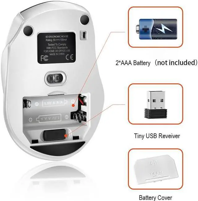 Alt view image 3 of 7 - CORN Wireless Computer Mouse USB Cordless Mice for Laptop, Ergo Grips, Lightspeed 4-Level 1600 DPI, Portable for PC Mac Chromebook, 6 Button, White