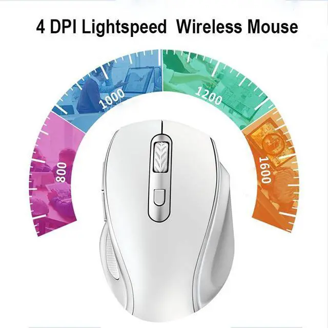 Alt view image 4 of 7 - CORN Wireless Computer Mouse USB Cordless Mice for Laptop, Ergo Grips, Lightspeed 4-Level 1600 DPI, Portable for PC Mac Chromebook, 6 Button, White