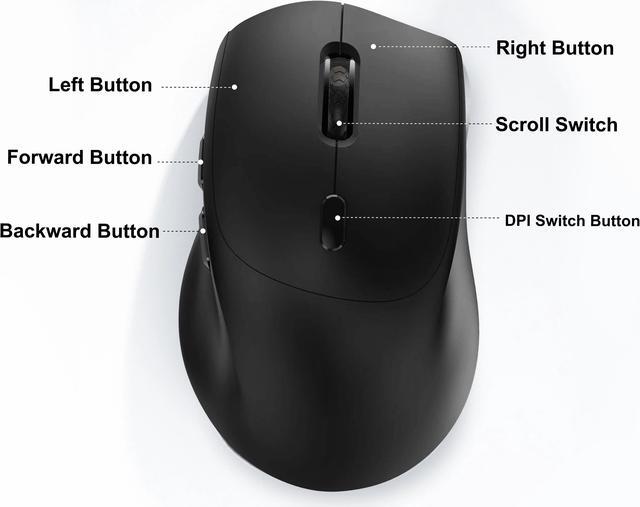 Alt view image 3 of 7 - Silent Wireless Mouse, 2.4G Ergonomic Optical Mouse for Gaming, Computer Mouse for Laptop, PC, Computer, ,Notebook, 6 Buttons,1200-2400-3200 Adjustable DPI, Play&Play(Battery NOT included)