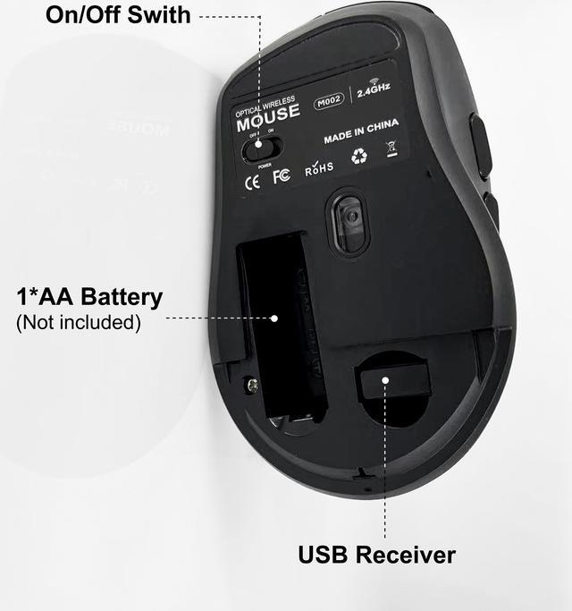 Alt view image 5 of 7 - Silent Wireless Mouse, 2.4G Ergonomic Optical Mouse for Gaming, Computer Mouse for Laptop, PC, Computer, ,Notebook, 6 Buttons,1200-2400-3200 Adjustable DPI, Play&Play(Battery NOT included)