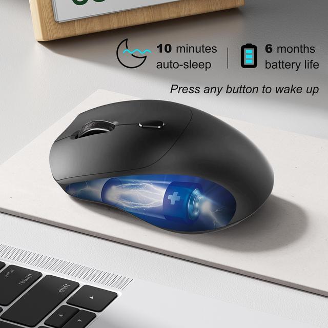 Alt view image 7 of 7 - Silent Wireless Mouse, 2.4G Ergonomic Optical Mouse for Gaming, Computer Mouse for Laptop, PC, Computer, ,Notebook, 6 Buttons,1200-2400-3200 Adjustable DPI, Play&Play(Battery NOT included)