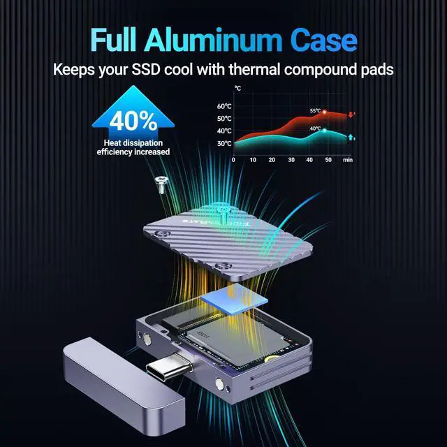 Alt view image 5 of 6 - JEYI 2230 Only M.2 Enclosure, Direct-Attached Wireless USB C 10Gbps M.2 NVMe SSD Enclosure Adapter, 2tb Max - i9 Zebra 2230C