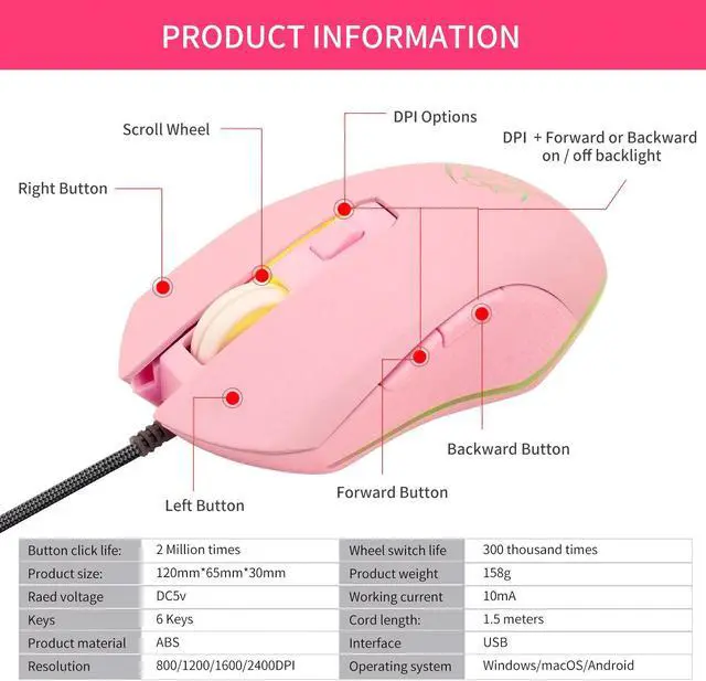 Alt view image 2 of 4 - Ergonomic Design,Cool Exterior 800-2400 DPI USB LED Wired Gaming Mouse Slient For Office And Game - Backit Pink Gaming Mice Silent Button