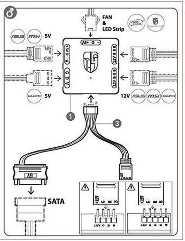 Alt view image 2 of 6 - RGB Convertor 5V ADD-RGB to 12V RGB Transfer Hub - Convert 3-pin (+5V) ARGB Fans to 4-pin (+12V) RGB Capable Motherboard