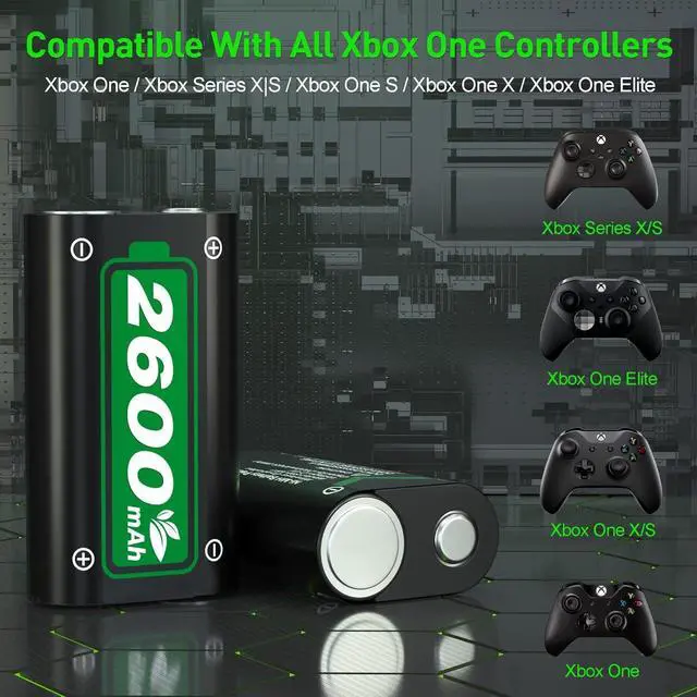 Alt view image 2 of 5 - CORN Fast Charging 2x6200mWh(2x2600mAh) Rechargeable Battery Packs with Charger for Xbox One/Xbox Series X|S Xbox One S/Xbox One X/Xbox One Elite Wireless Controller, Lasting Intelligent Protection