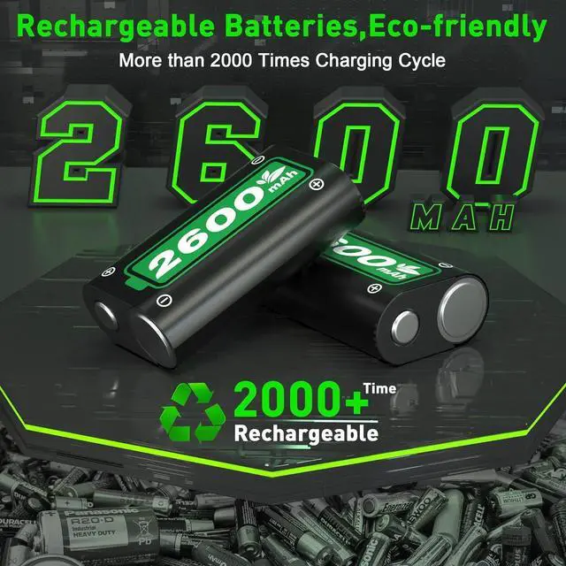 Alt view image 4 of 5 - CORN Fast Charging 2x6200mWh(2x2600mAh) Rechargeable Battery Packs with Charger for Xbox One/Xbox Series X|S Xbox One S/Xbox One X/Xbox One Elite Wireless Controller, Lasting Intelligent Protection