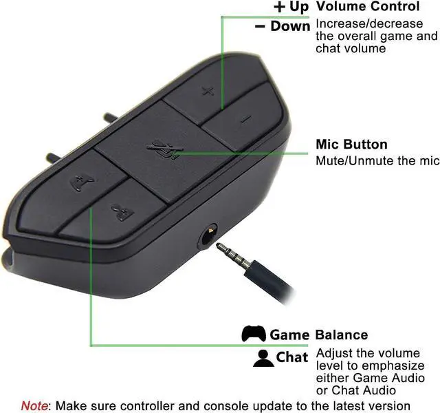 Alt view image 2 of 6 - Stereo Headset Adapter for Xbox One & Xbox Series X|S Controller - Adjust Audio Balance (Game Sound & Voice Chat), Volume, Mic Directly