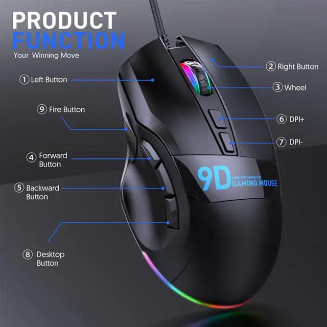 Alt view image 6 of 7 - CORN Wired Gaming Mouse, 7200DPI Adjustable, 9 Programmable Botton, Gaming Mouse with Side Buttons, RGB LED Light up Mouse for Gaming, Ergonomic Computer Mouse for PC Laptop