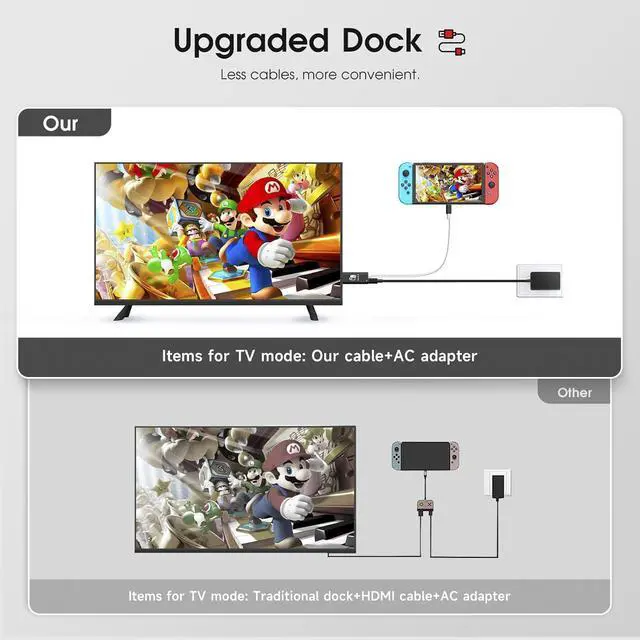 Alt view image 6 of 7 - Portable HDMI Adapter Compatible with Nintendo Switch NS/OLED, USB C to HDMI Cable Replaces The Original Switch Dock for TV Screen Mirroring, Convenient for Travel, 4K HD, 2m, Black