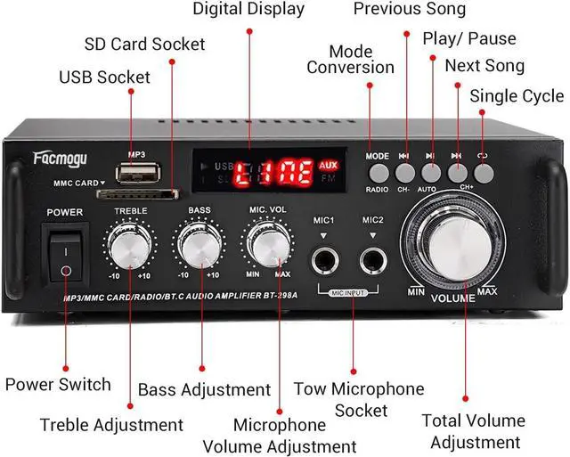 Alt view image 2 of 6 - Corn Electronics 298A Max 300Wx2 Wireless Bluetooth 5.0 Stereo Audio Amplifier, RMS 40Wx2 Power Amp 2 Channel Stereo Receiver for Home Theater Speakers, Bass