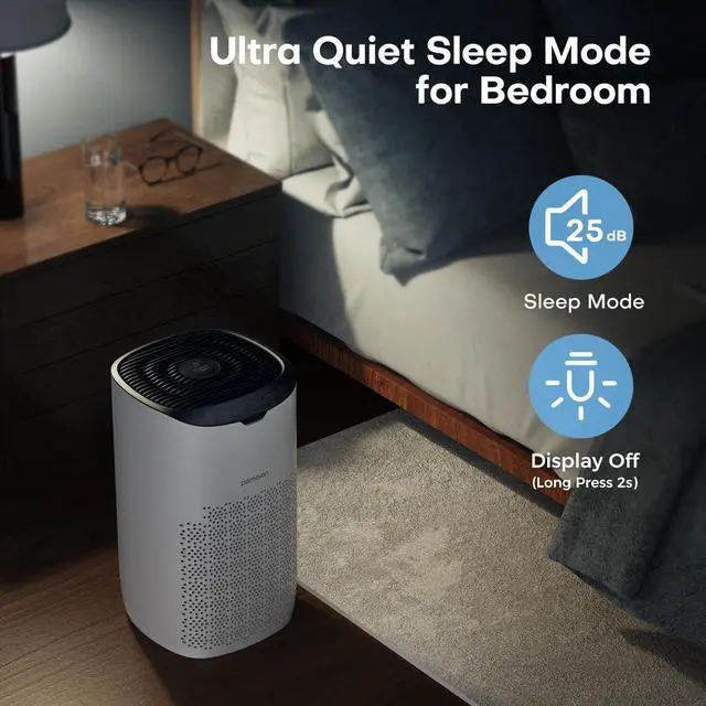 Alt view image 4 of 6 - Air Purifiers for Home Large Room Up to 1500Ft² with Air Quality Sensor&Auto Mode, UV, Efficient HEPA Air Purifiers Filter 99.97% of Pollen Allergies Smoke Dust Pet Dander for Bedroom
