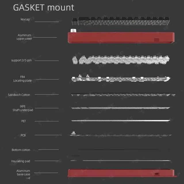 Alt view image 6 of 7 - Corn Electronics AL65 Tri-mode BT5.0/2.4G/USB Mini Wireless Mechanical Keyboard 60% 66 Keys RGB Hot-swappable Bluetooth Wireless Gamer Keyboard Black