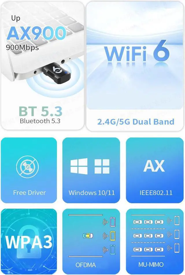Alt view image 5 of 6 - WiFi6 900Mbps USB Adapter for Desktop/Laptop -  5/2.4GHz USB Wireless Network Adapter for PC, Wifi Dongle Wifi Antenna for Win11/10, Bluetooth 5.3, MU-MIMO, Plug and Play