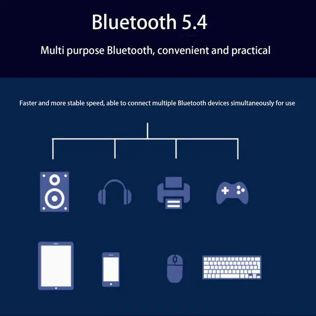 Alt view image 6 of 7 - WiFi 7 BE200 NGW Wireless Card, Tri-Band 6GHz/5GHz/2.4GHz M.2 NGFF Bluetooth 5.4, Support Windows 10/11(64 bit)/Linux, Not Support AMD. (Single Card)