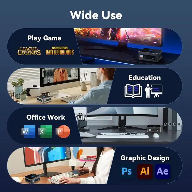 Alt view image 6 of 7 - Mini PC i9-12900KH Mini Computers(14 C/20T Up to 5.0GHz), 32G DDR4 RAM 1TB PCIe3.0 NVME SSD, Mini Desktop Computer Support 4K Triple Screen Display/USB3.2/WiFi6/BT5.2/Office/Business