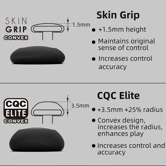 Alt view image 5 of 7 - Skull & Co. Convex Thumb Grips Set: Skin, CQC Joystick Cap Analog Stick Cap for Nintendo Switch Pro Controller & PS5 / PS4 / Slim/Pro Controller- 2 Pairs (4pcs) Yellow