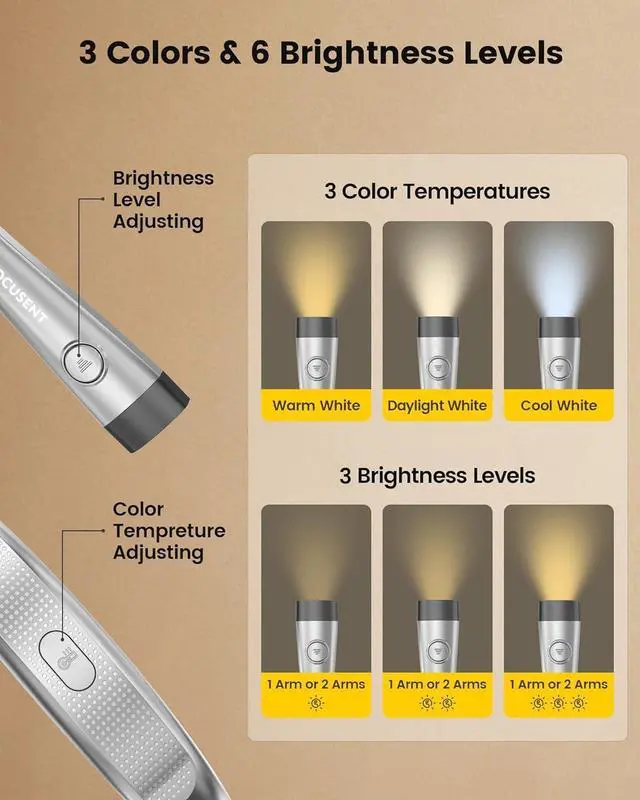 Alt view image 2 of 6 - CORN Book Light , 3-Color & 3-Brightness Reading Light, Bendable Neck Light, Durable Rechargeable Lamp, Perfect Book Light for Reading in Bed, Knitting, Repairing, Book Lovers Gifts