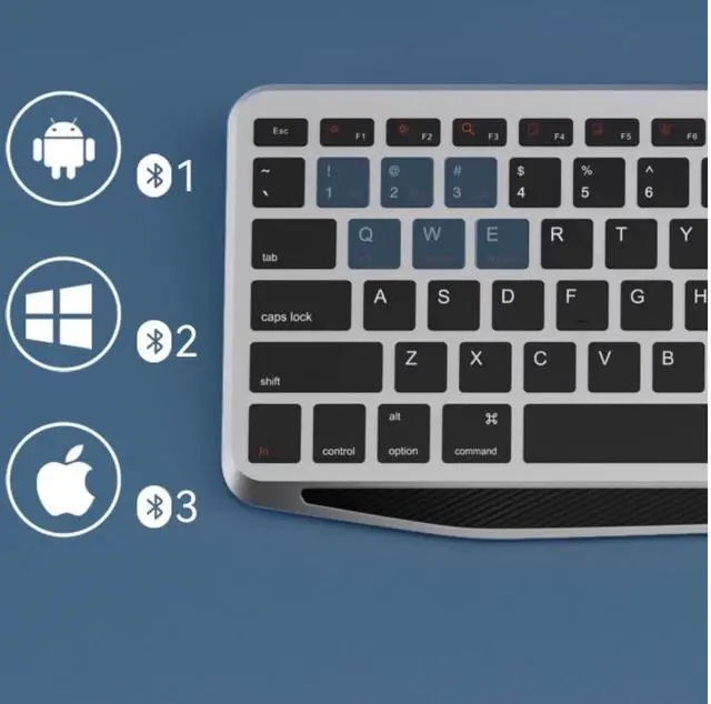 Alt view image 3 of 7 - Multi-Device Wireless Bluetooth Keyboard with Multi-Touch Touchpad-Wireless TV Keyboard,Support 3 Devices for TV,Windows, Android, Chrome OS, Laptop,Grey