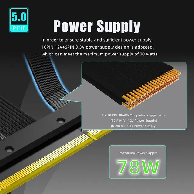 Alt view image 4 of 6 - PCIe 5.0 Riser Cable for RTX5090 RTX4090 RX9070 RX7900, Compatible with PCIe 5.0/4.0/3.0 GPUs, 90 Degree Right Angle for Vertical GPU Mount