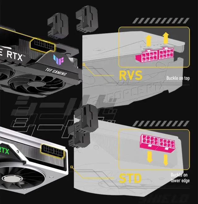Alt view image 5 of 7 - 8Pin GPU Power Adapter, U Turn 180 Degree Video Card 8-Pin Female to Male Power Connector Desktop Graphics Card Cable Ties for Easy Installation White RVS 180 Degree