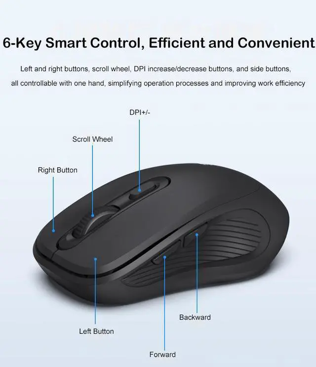 Alt view image 4 of 7 - 2.4GHz Full Size Wireless Keyboard and Mouse Combo, Ergonomic Design Compatible with Windows and Linux, 800/1200/1600 DPI - Plug and Play