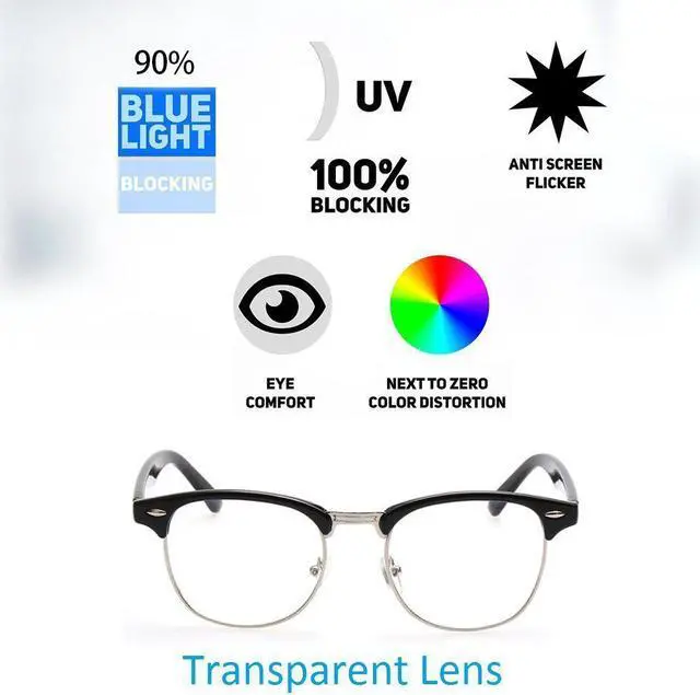 Alt view image 4 of 7 - CORN YJ-4 Blue Light Filter [Anti Eye Strain] Semi-Rimless Computer Glasses, Unisex(Mens/Womens) Blocking UV Reading Eyewear