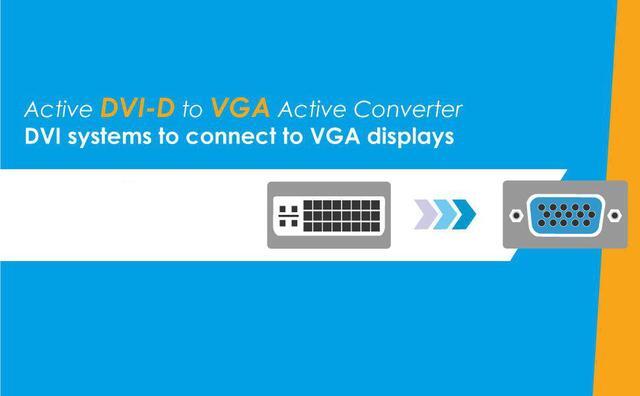 Alt view image 5 of 6 - CORN DVI to VGA Adapter Converter - 1080P Male to Female M/F Video Adapter Cable for 24+1 DVI-D to VGA for DVI Device, Laptop, PC to VGA Displays, Monitors, Projectors (DVI2VGA)