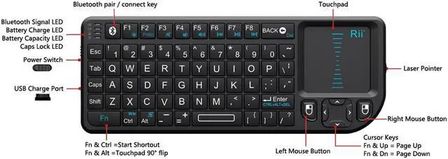 Alt view image 2 of 4 - Rii Mini Wireless Bluetooth Keyboard Touchpad with Laser Pointer for Smartphone and Tablet - Black (mini X1 BT)