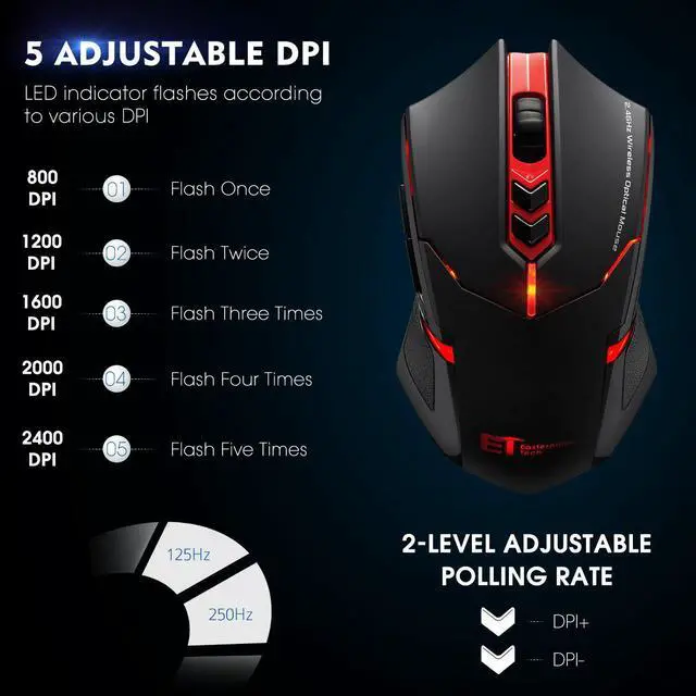 Alt view image 3 of 4 - Pictek 2400DPI Adjustable Game Mice 2.4G Wireless Gaming Mouse with 7-Button,Quiet Button Design for Laptop Notebook PC Laptop Computer,Red