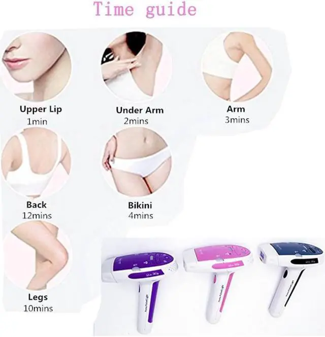 Alt view image 5 of 5 - Corn Electronics Portable Laser Epilators Hair Removal Machine for Whole Body