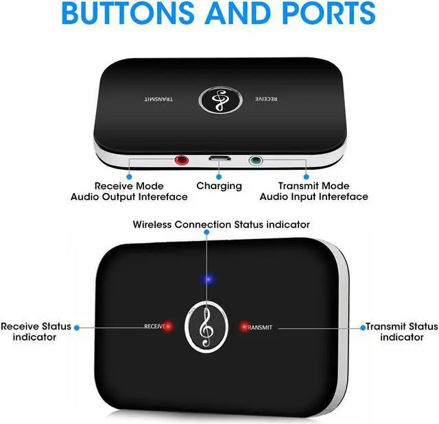 Alt view image 7 of 7 - Bluetooth Transmitter Receiver Corn Electronics Multi-functional Bluetooth 2-in-1 Wireless Audio Adapter Car Kit for TV / Home Stereo System Headphones Speakers MP3 / MP4 iPhone and More