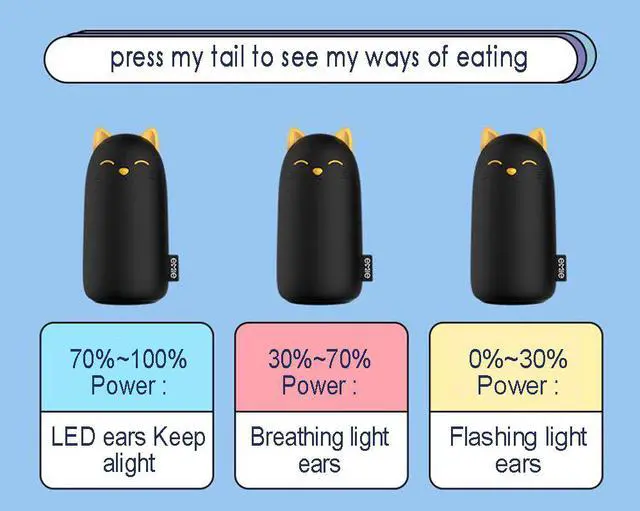 Alt view image 4 of 7 - EMIE Kitten 10000mAh Portable Charger ,5V 2.1A Cartoon Cute Cat Fast Charging Power Bank USB Battery Pack External Battery for iPhone 7 Plus 6 6S Plus 5S Samsung iPad and more