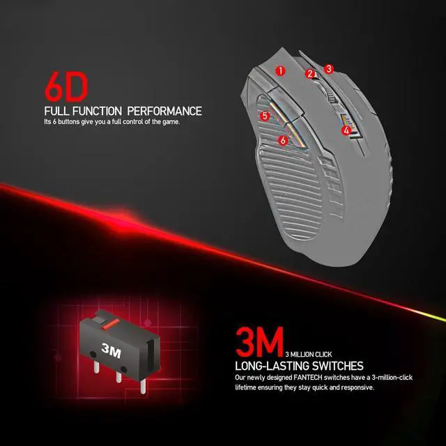 Alt view image 3 of 7 - CORN 2.4Ghz Mini Portable Wireless Mouse USB Optical 2000DPI Adjustable Professional Game Gaming Mouse Mice For PC Laptop